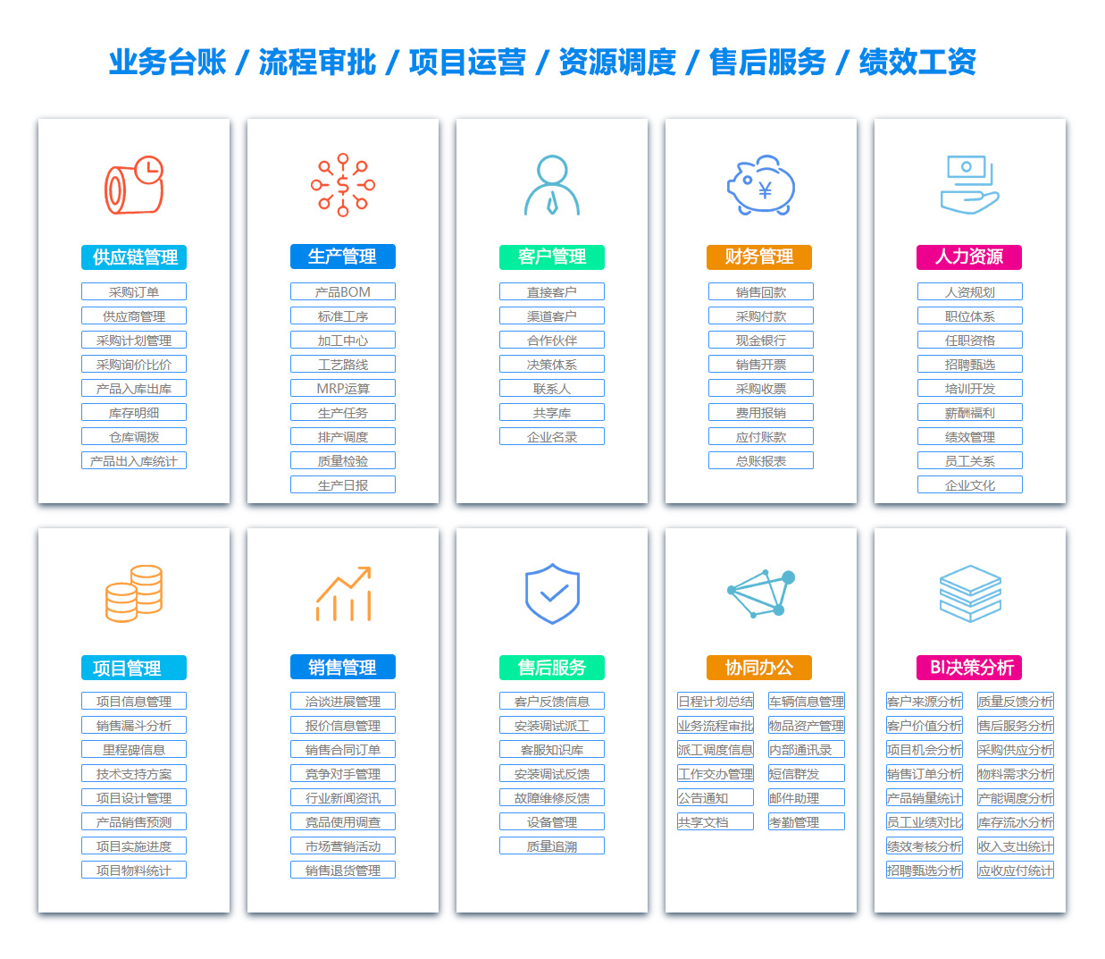 玉树绩效考核系统